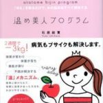 [:ja]温め美人プログラム 「冷え」を取るだけで、女の悩みはすべて解決する [ 石原結實 ][:]